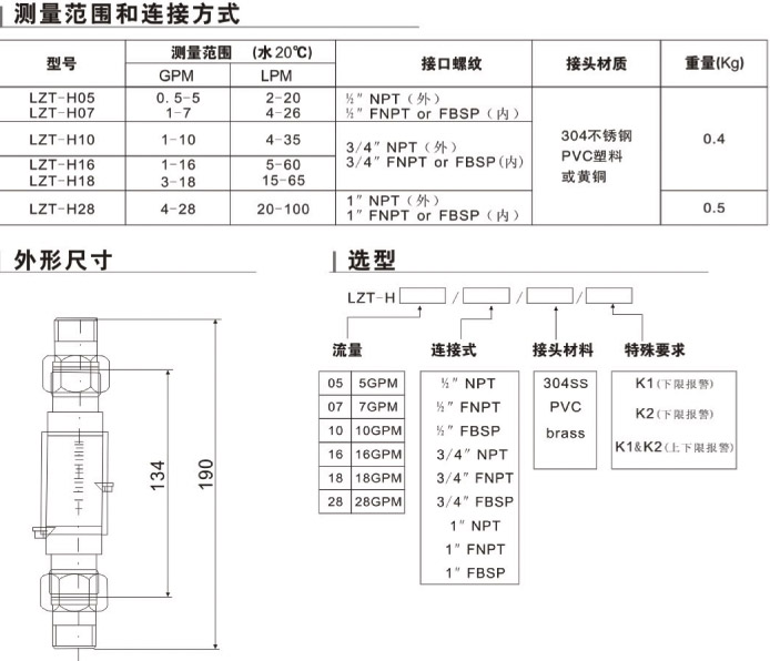 LZT-H05、LZT-H07、LZT-H10、LZT-H16、LZT-H18、LZT-H28上下限水平流量計(jì)