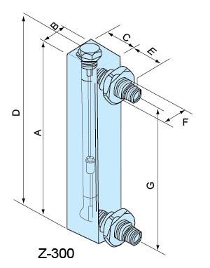 Z-3000、Z-3001、Z-3002、Z-3003、Z-3004、Z-3005、Z-3006面板式流量計(jì)